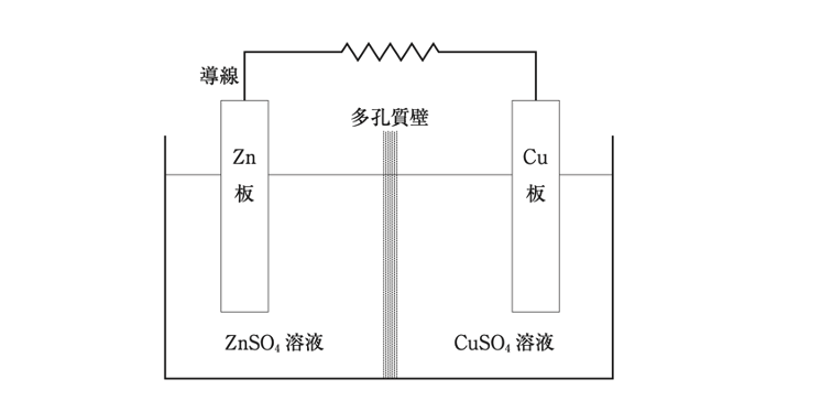 解説画像
